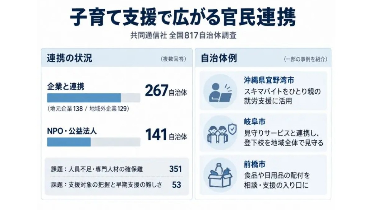 官民4_サムネイル