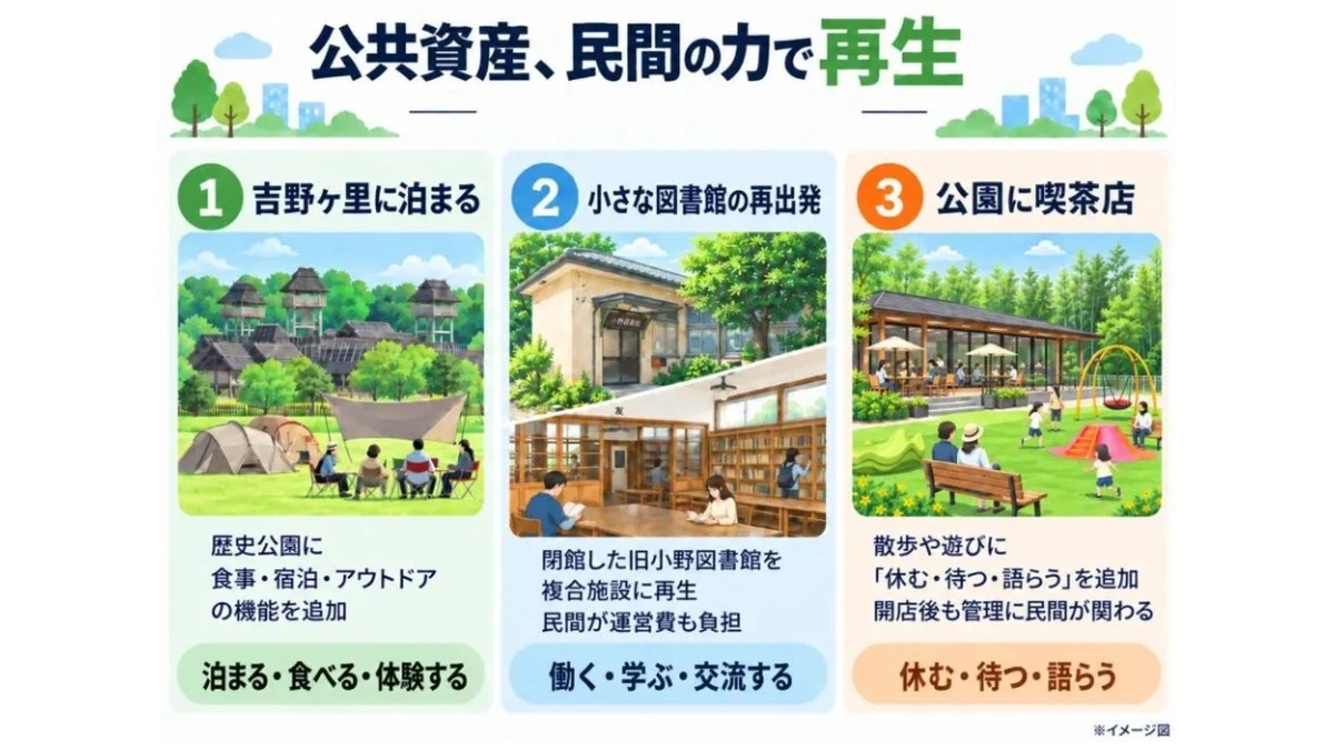 官民5_サムネイル